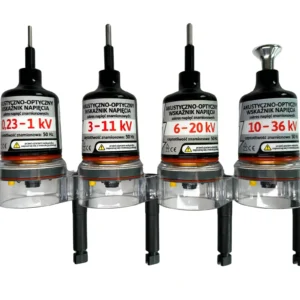 AOWN-7 wskaźniki napięcia Aktywizacja Kraków