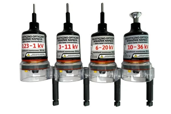 AOWN-7 wskaźniki napięcia Aktywizacja Kraków